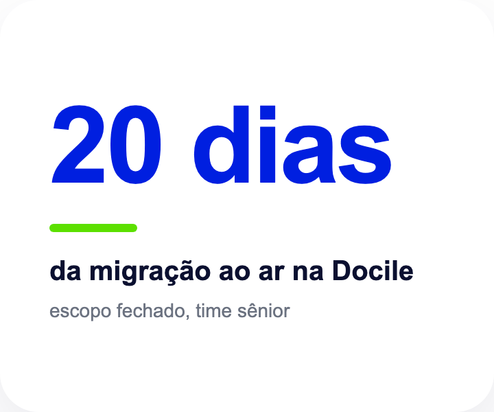Docile ao ar em 20 dias, escopo fechado